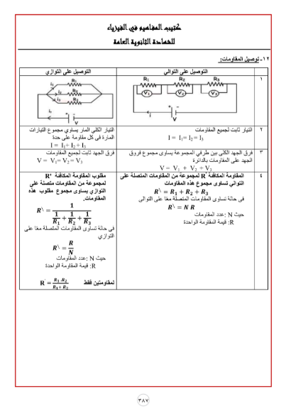 ورقة مفاهيم الفيزياء2 ورقة مفاهيم الفيزياء2